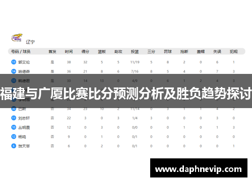 福建与广厦比赛比分预测分析及胜负趋势探讨